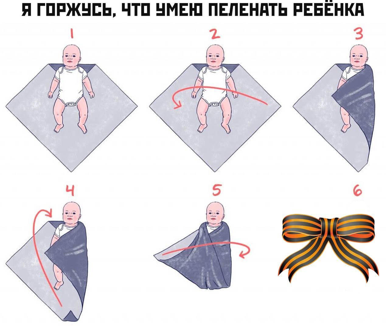 Как правильно запеленать новорожденного в пеленку фото пошагово без головы