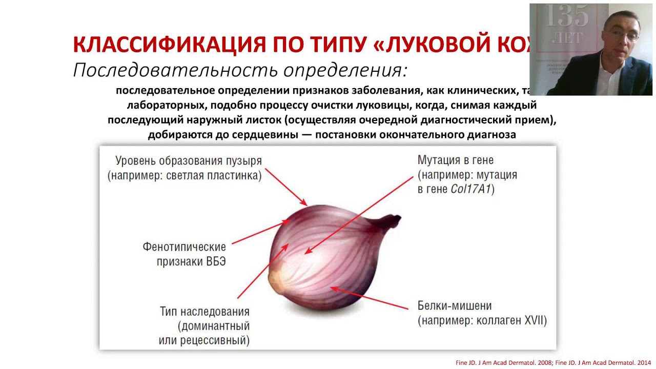 «есть нюансы, но, обойдя их, можно жить полной жизнью»: что такое буллезный эпидермолиз и кто помогает людям с этим диагнозом
