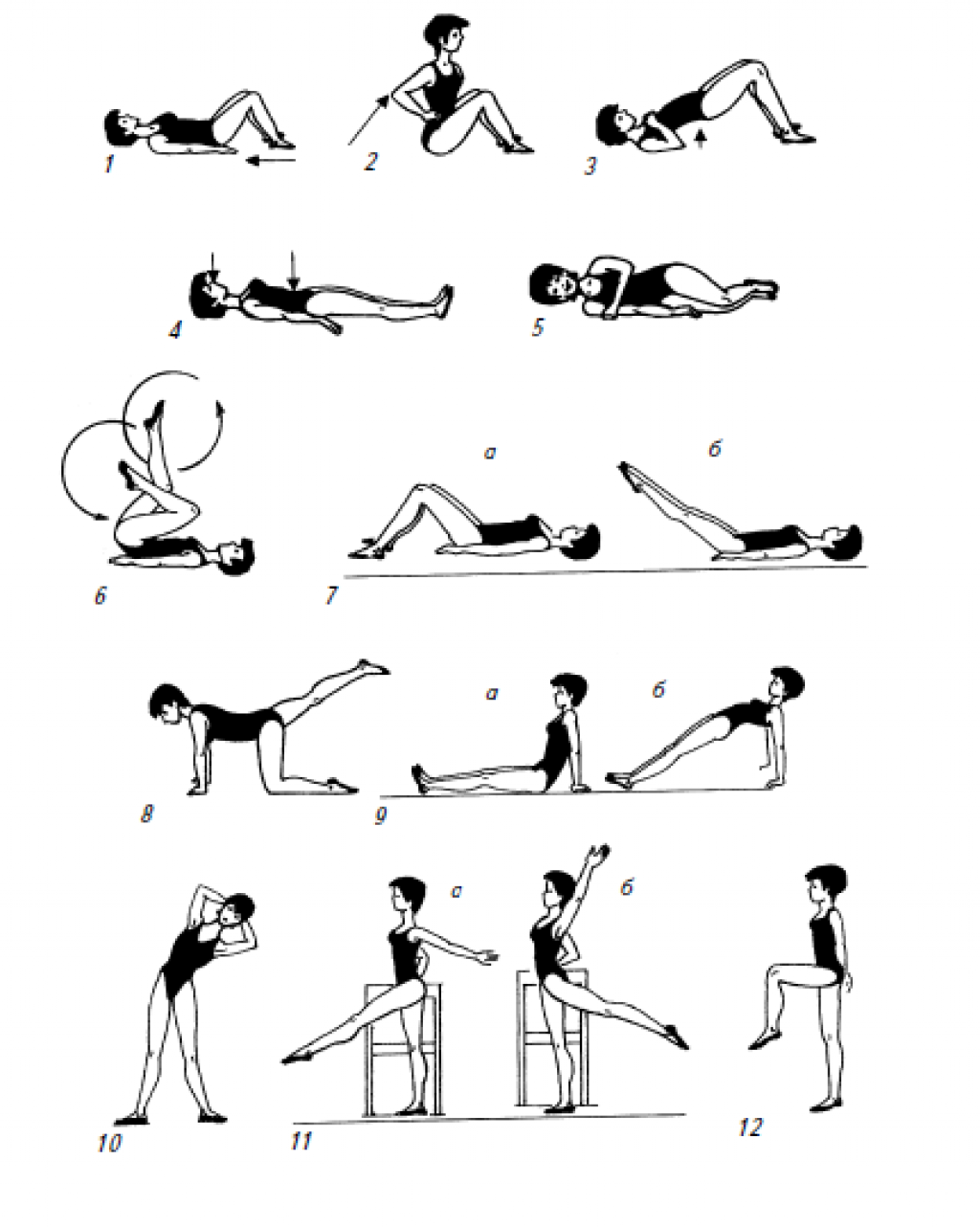 Комплекс упражнений после кесарева сечения