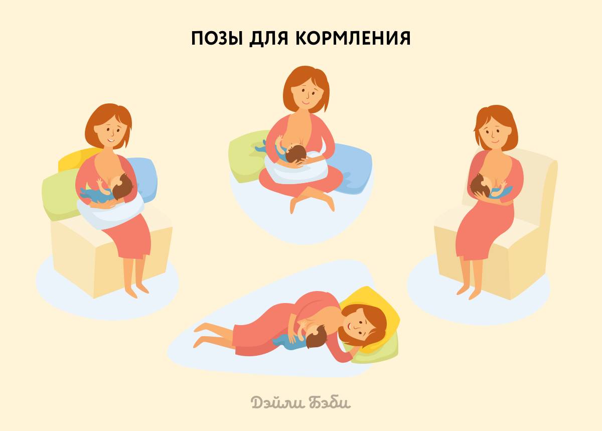 Позы для кормления грудью, фото поз кормления новорожденного ребенка грудью