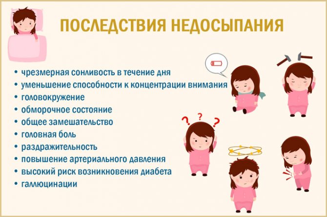 Недосып у ребенка: как проявляется?