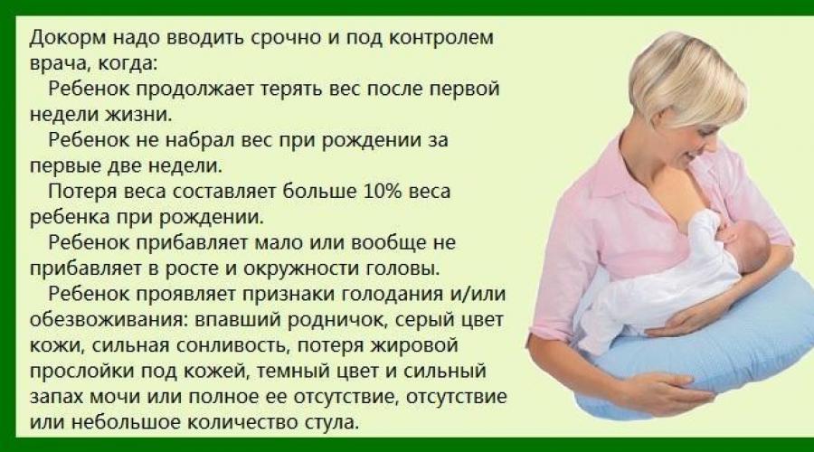 Плохо набирает вес. Ребенок на гв плохо набирает вес. Плохо набираем вес на грудном вскармливании. Ребенок мало набирает на гв. Ребёнок мало набирает в весе на гв.