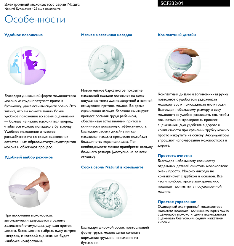 Как сцеживать грудное молоко