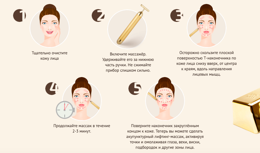Ревоскин - отзывы реальных людей об ионном вибромассажере для лица | afrodita-spa.ru