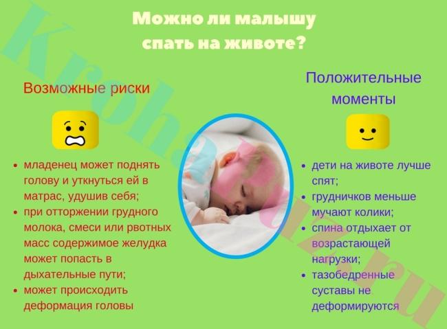 Можно ли новорожденному спать на животе? | уроки для мам