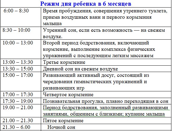 Как работает график работы: найдено 73 изображений