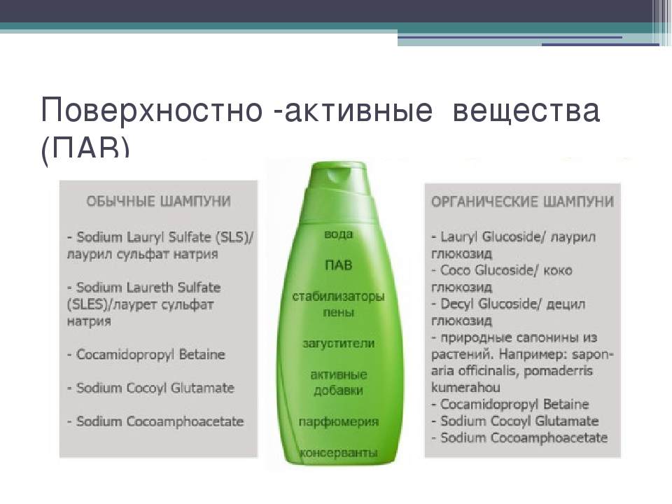 Что входит в состав шампуня: полезные и вредные компоненты. проверьте свой шампунь! чего не должно быть в составе