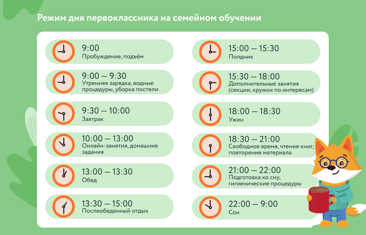 Режим в 10 месяцев для ребенка. Распорядок дня. Режим дня первоклассника. Расписание дня первоклассника. Распорядок дня школьника.