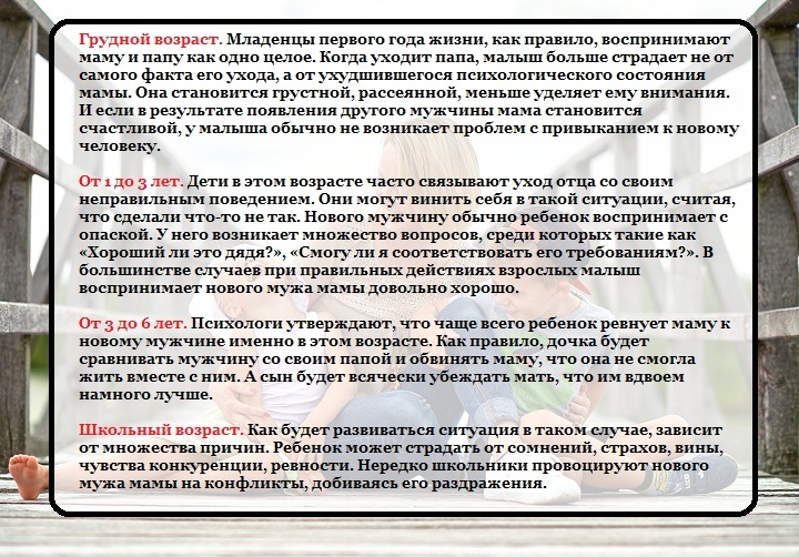 Как принять ребенка мужа от первого брака советы психолога