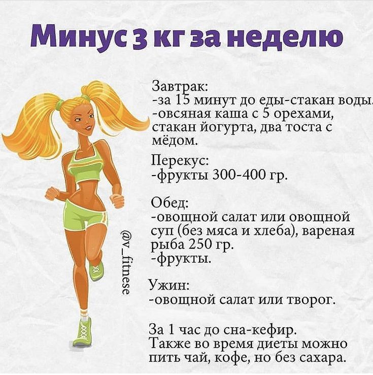 5 простых способов сделать день более продуктивным