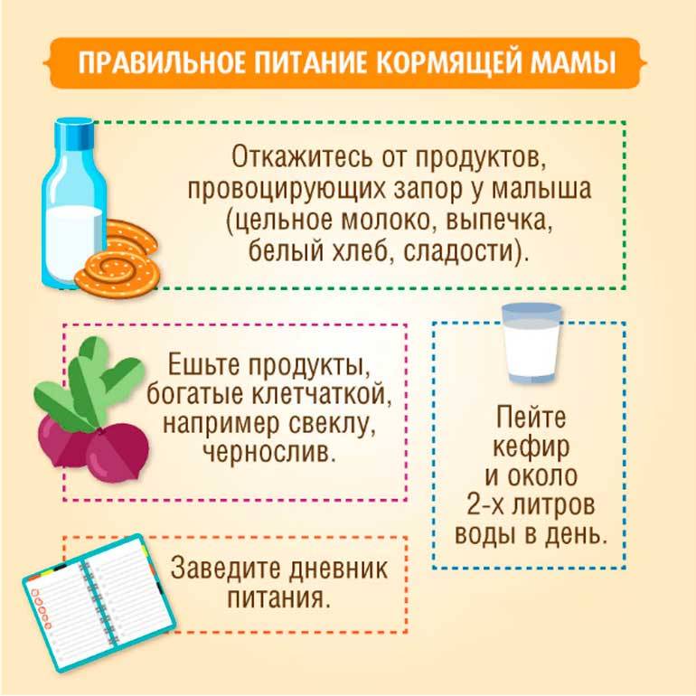 Особенности меню кормящей мамы