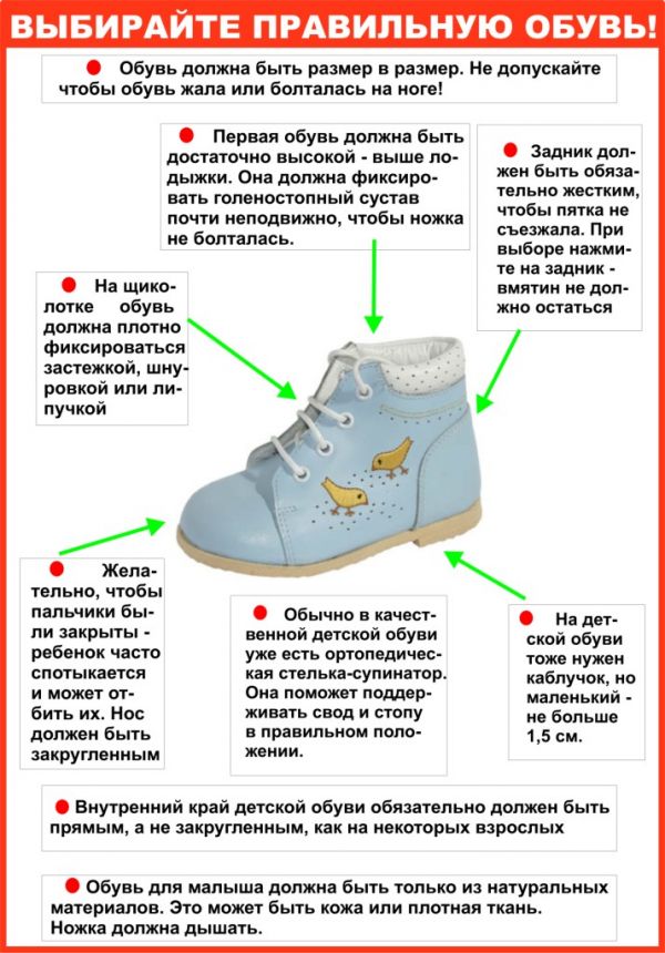 Нужно ли ребенку носить обувь дома? - страна мам