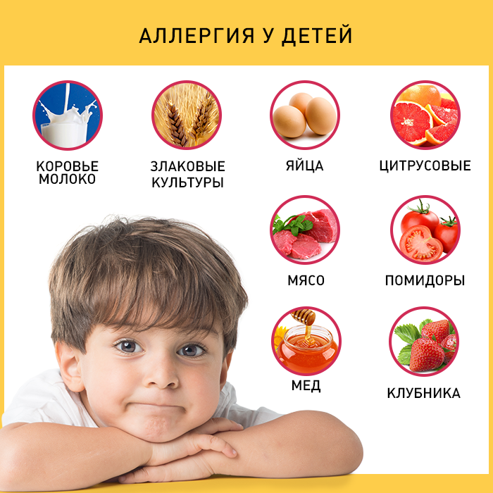 Причины, проявления и лечение аллергии у детей