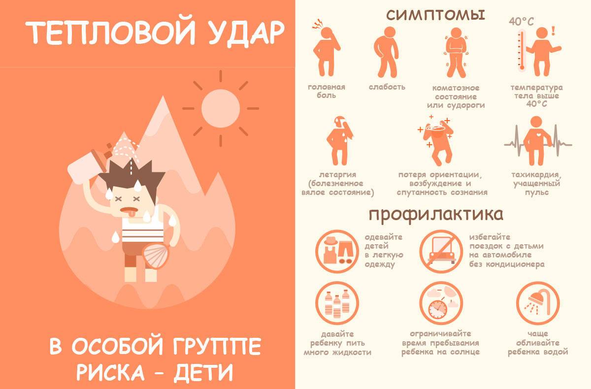 Профилактика солнечного удара у детей