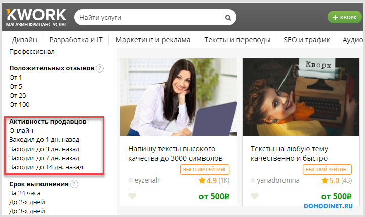 Как начать зарабатывать на бирже фриланса kwork.ru | 1000rabota.ru