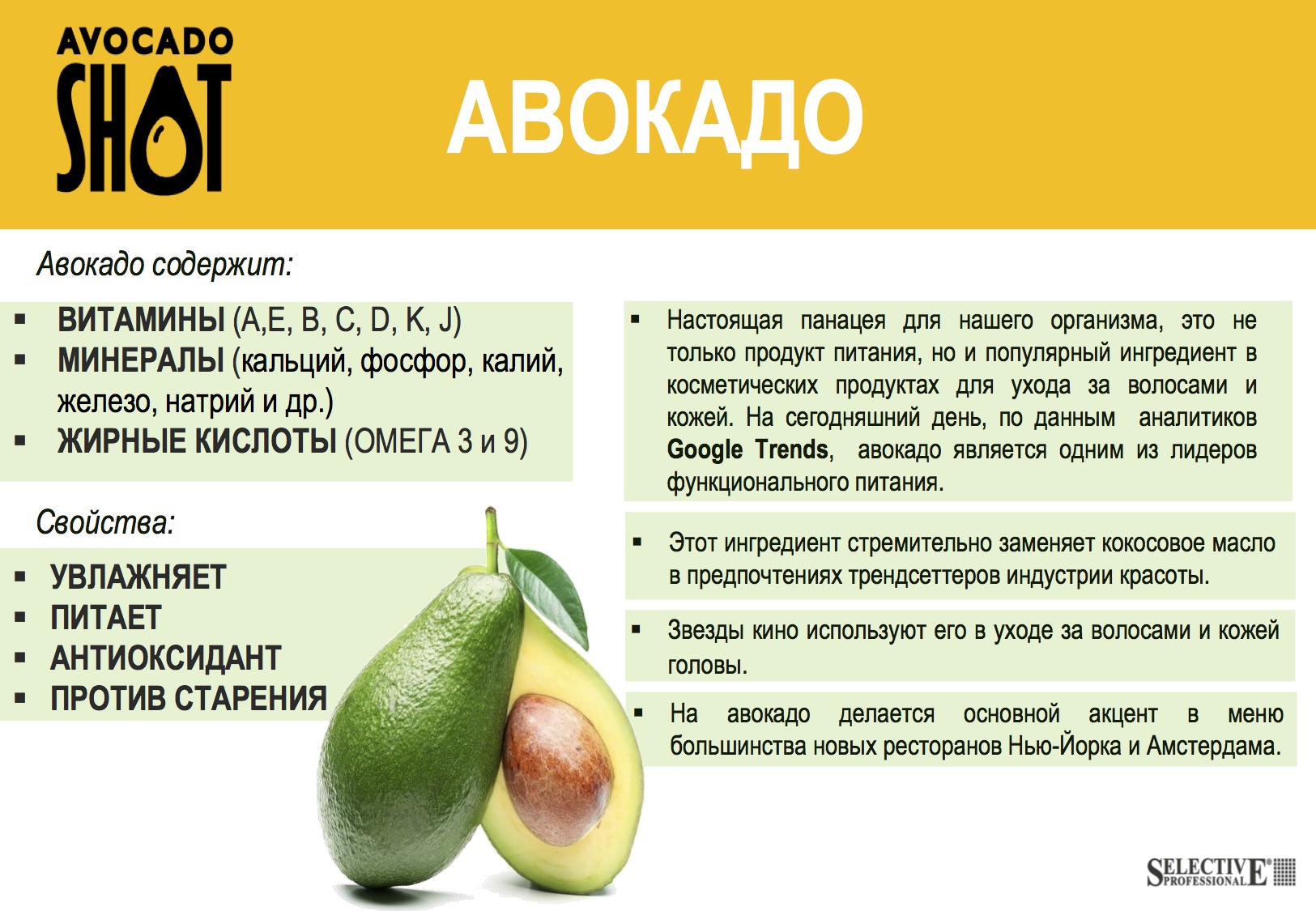 Авокадо в рационе малышей: угроза или польза? с какого возраста можно давать ребенку авокадо - onwomen.ru