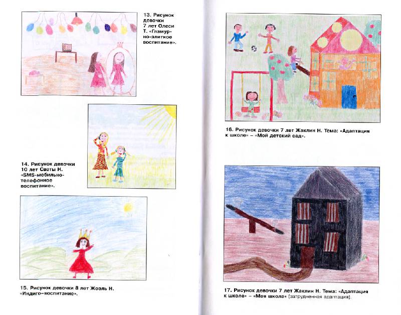 Детские рисунки: значение и интерпретация. психология.