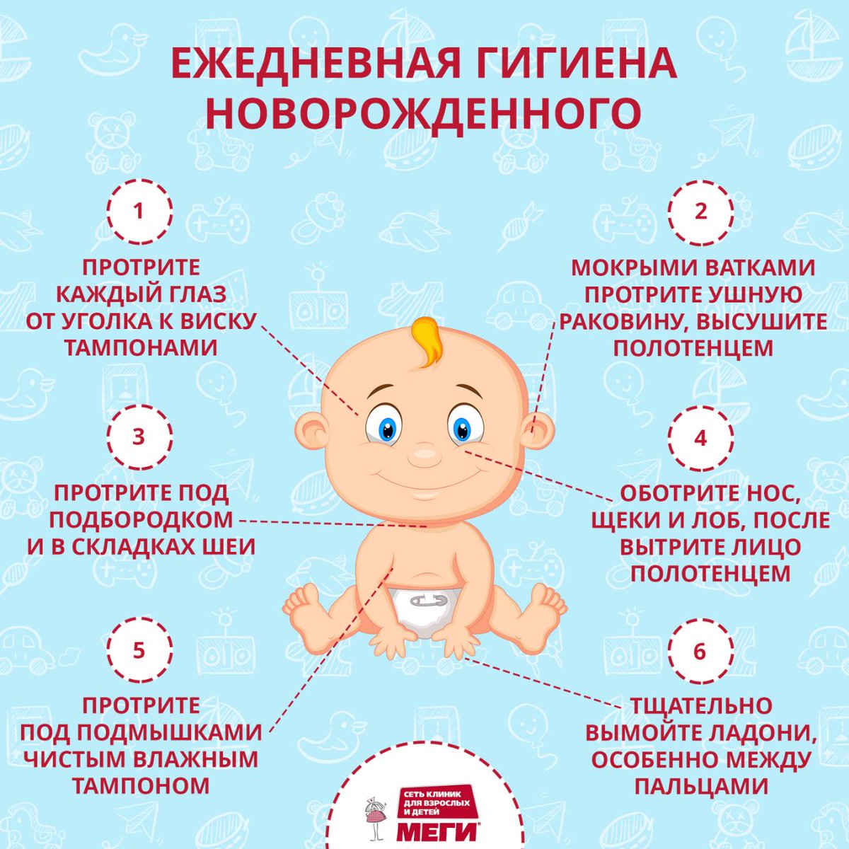 Памятка: ежедневный уход за новорожденными