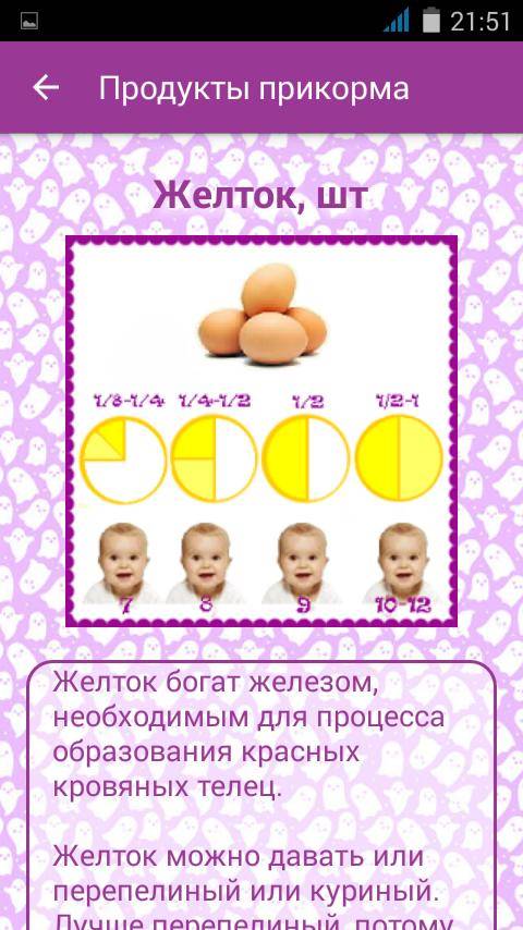 С какого возраста можно давать ребенку в прикорм яйцо, белок, желток, яйцо целиком? сколько перепелиных и куриных яиц можно ребенку в день, в неделю до года, годовалому, в 2 года?