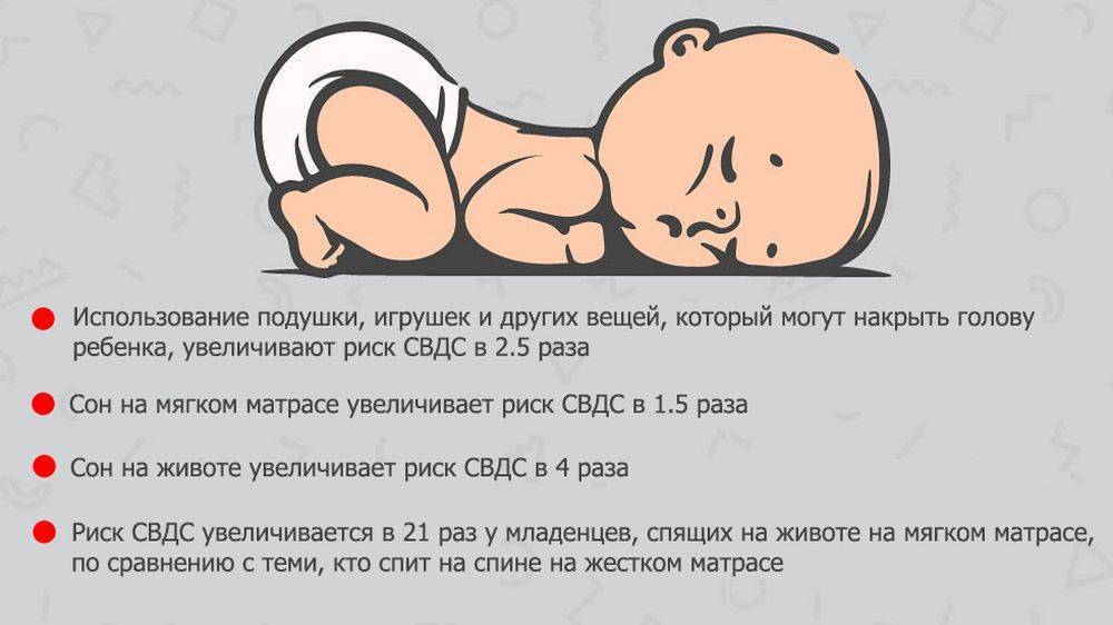 Как приучить новорожденного спать ночью?