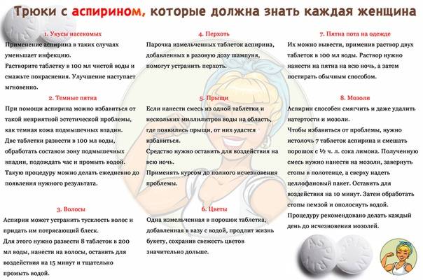 Острый и хронический гастрит: причины, симптомы, диагностика, лечение