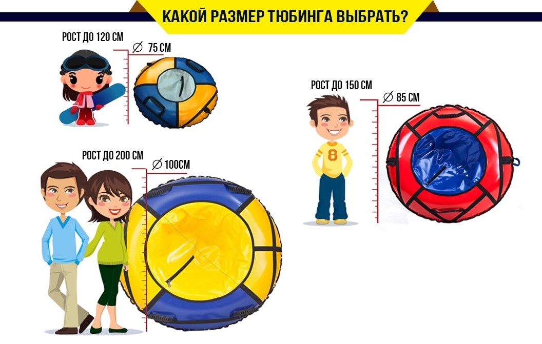Как выбрать тюбинг для ребенка, как правильно подобрать диаметр и размер санок-ватрушек для катания с ребенком