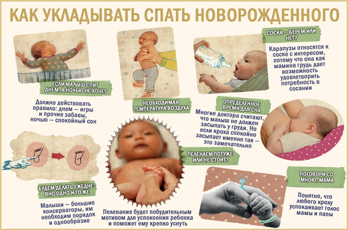 Тошнота у ребенка - лечение в спб, причины и лечение тошноты у детей | см-клиника