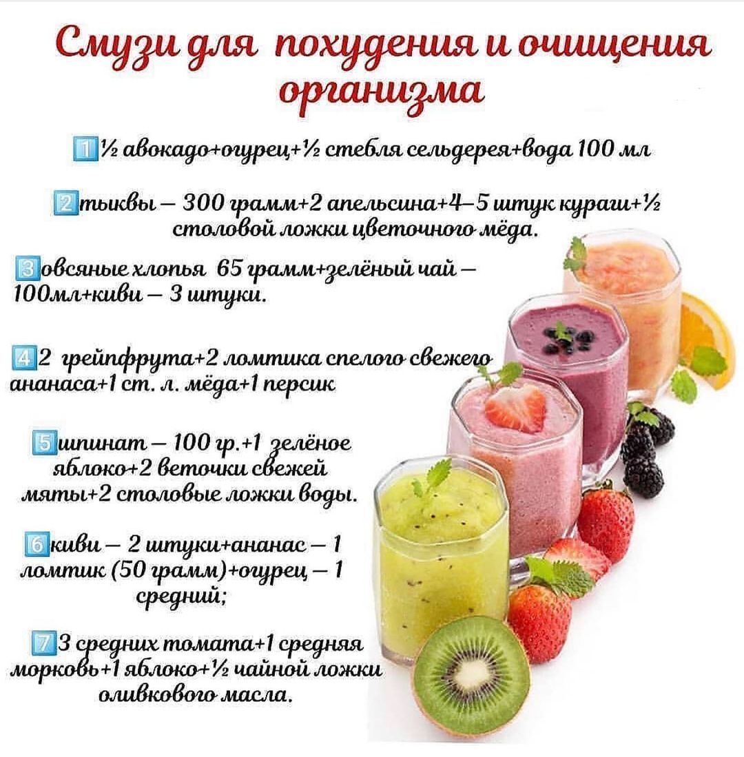 Гипоаллергенная диета: меню, продукты и блюда | food and health