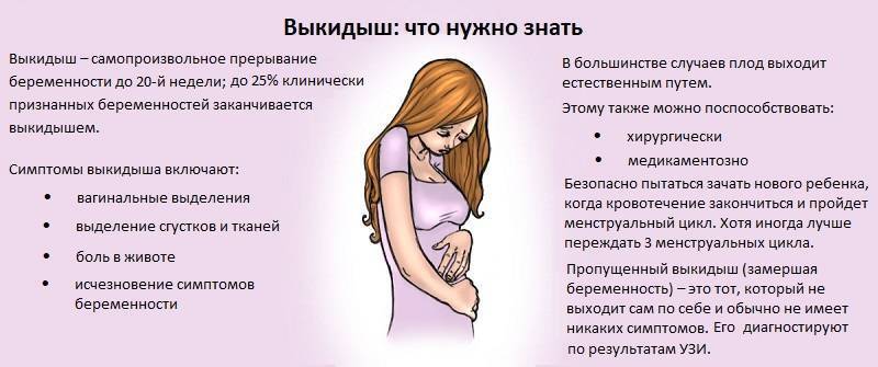 Простуда при беременности и температура