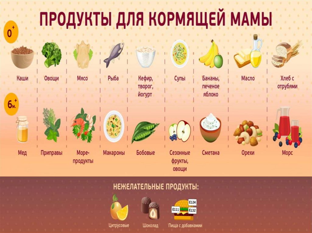 Какие овощи можно кушать кормящей маме в период грудного вскармливания