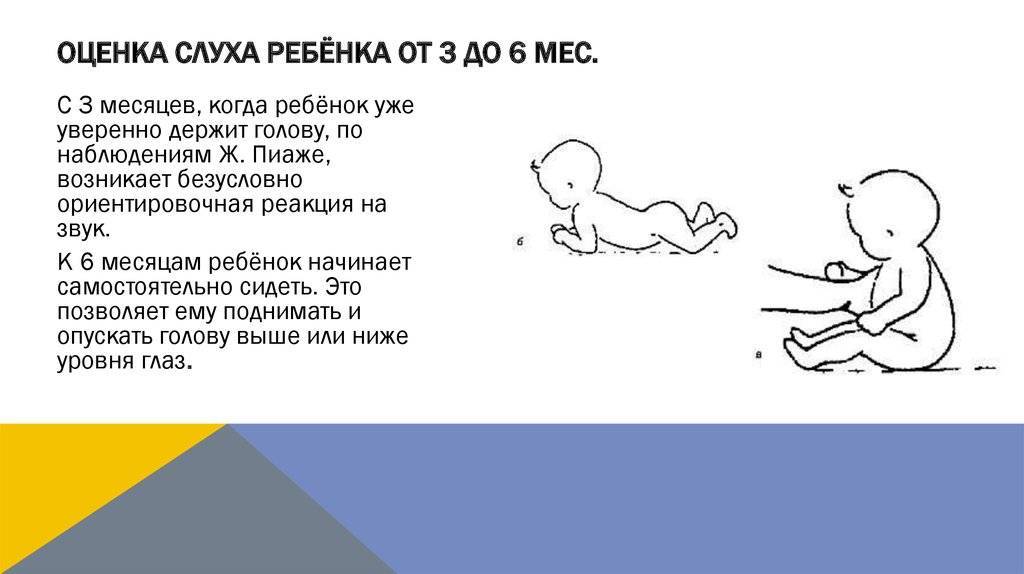Упражнение чтобы ребенок держал голову. когда новорожденный ребенок начинает держать голову самостоятельно и как помочь малышу