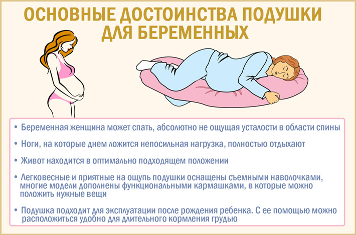 Как спать при беременности. советы будущим мамам %sep% +мама