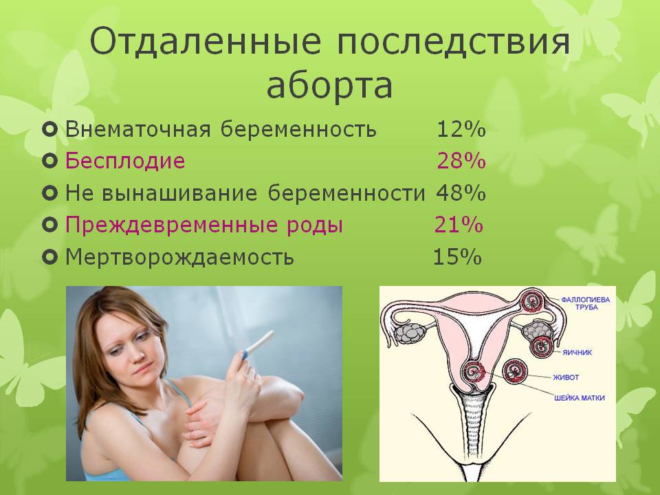 ᐈ внематочная беременность ⏩【причины и последствия】
