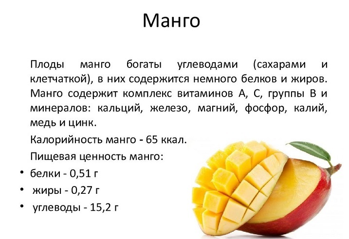 Все самое интересное о манго: польза, вред, нюансы употребления