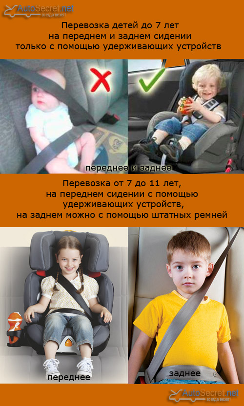 Перевозка детей на переднем сидении автомобиля