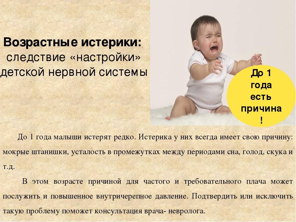 Почему плачет ребенок 5 месяцев. Истерики у ребенка 1 год. Истерики у ребёнка в 1.5 года причины. Истерики у ребенка в 5 месяцев. Почему ребенок истерит.