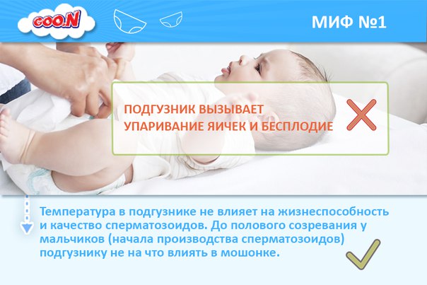 ▶вредны ли памперсы мальчикам?✅ миф или правда ➡️