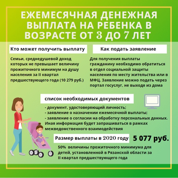Выплаты по 5 тысяч рублей в месяц детям до 3 лет с апреля 2020 года