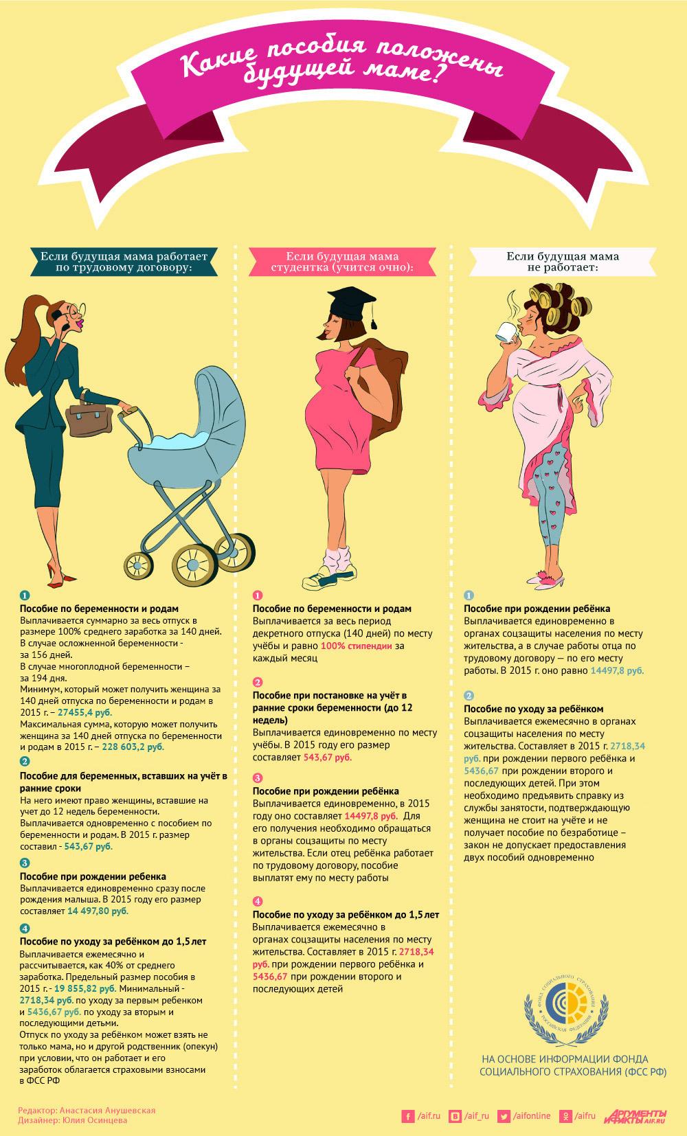 Как все успеть в декрете: тайм-менеджмент для молодой мамы - parentchild.ru
