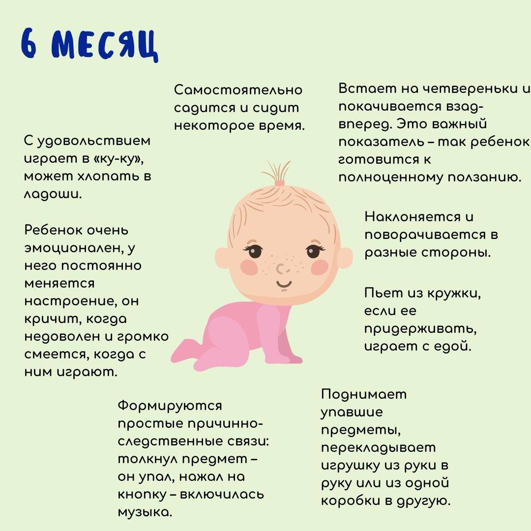 Что умеет ребенок в 5 месяцев? развитие ребенка :: syl.ru