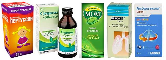 Сироп с кодеином: виды, эффект, последствия употребления | список кодеинсодержащих препаратов