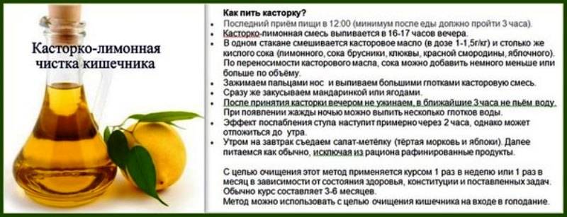 Пяточная шпора ️: симптомы, причины, диагностика и лечение