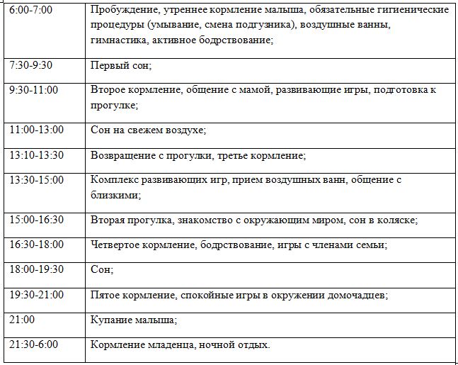 Энциклопедия мам
