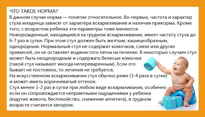 Как и сколько новорожденный должен какать, или все о стуле грудничков