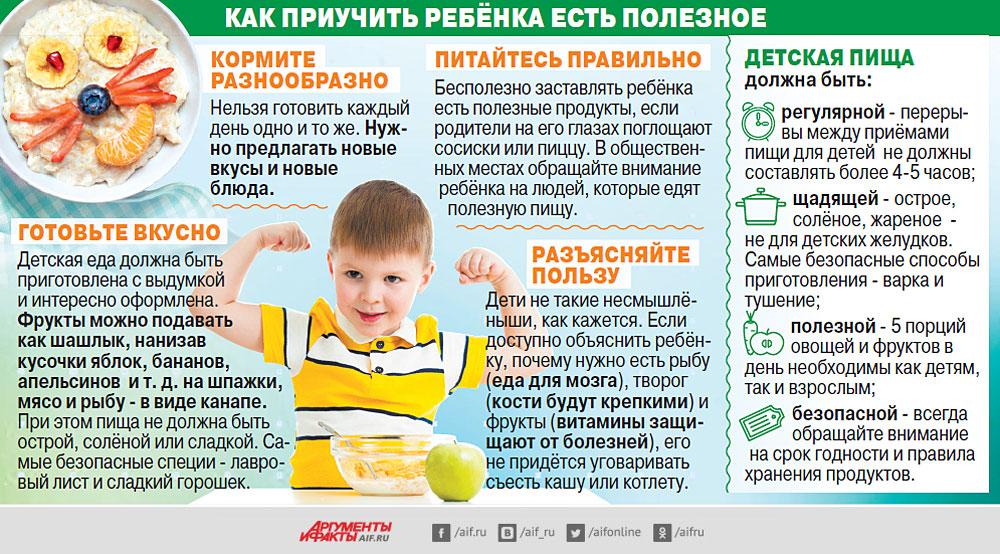Плохой аппетит у ребенка: что делать?