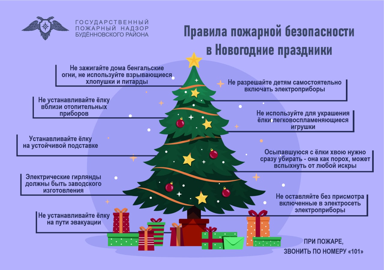 Безопасный новый год: как избежать пожаров в новогодние праздники | деловой петербург | дзен