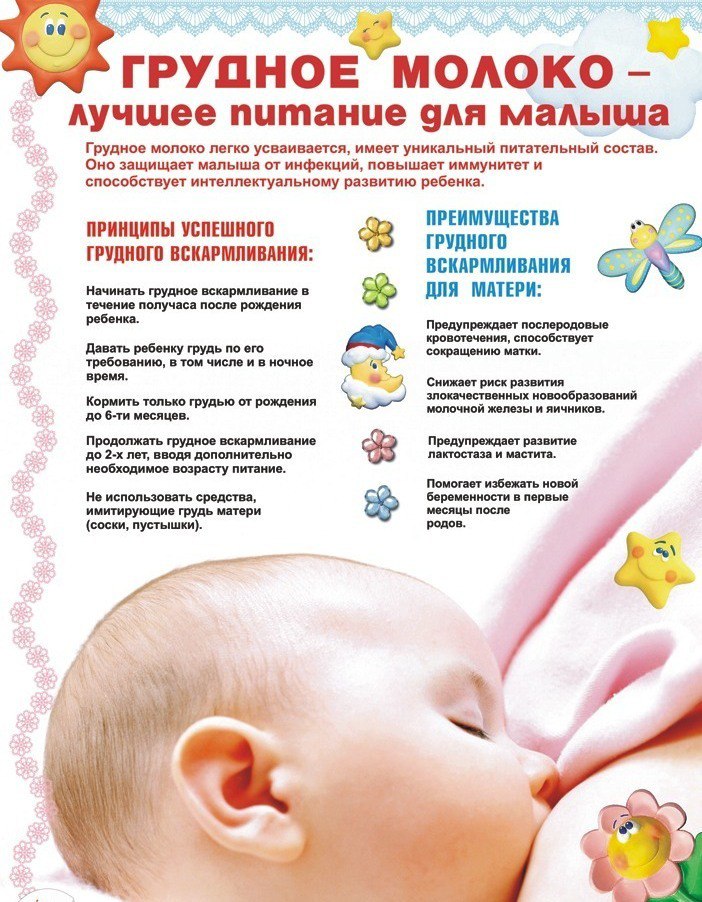 Нормы развития ребёнка до 1 года (таблицы)