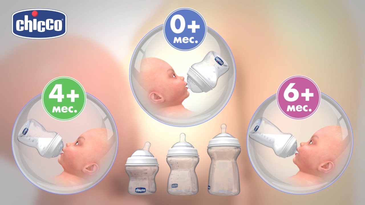 Какие соски лучше для новорожденных: рейтинг пустышек