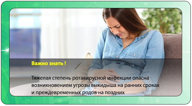 Кишечные инфекции: основные виды и симптомы