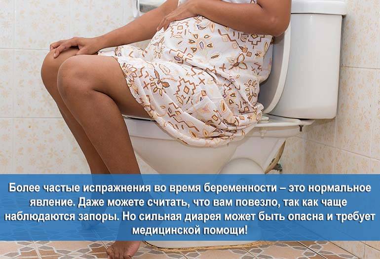 Частое мочеиспускание у женщин без боли: причины учащенных позывов в туалет, чем лечить частое мочеиспускание